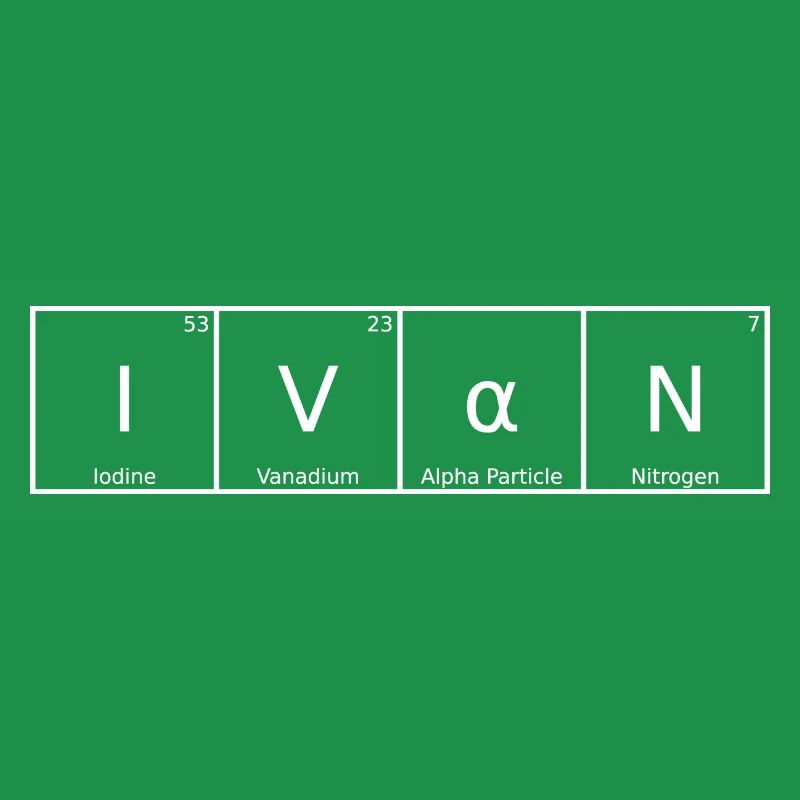 Ivan Surname First Name Chemistry Periodic Table Elements