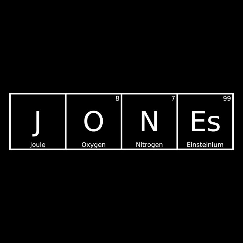 Jones Name First Name Chemistry Periodic Table Elements