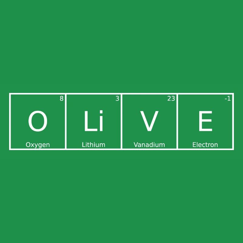 Olive Surname First name Chemistry Periodic Table Elements