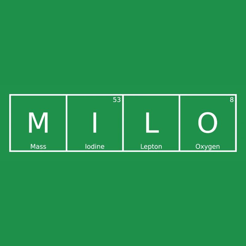 Milo Name First Name Chemistry Periodic Table Elements