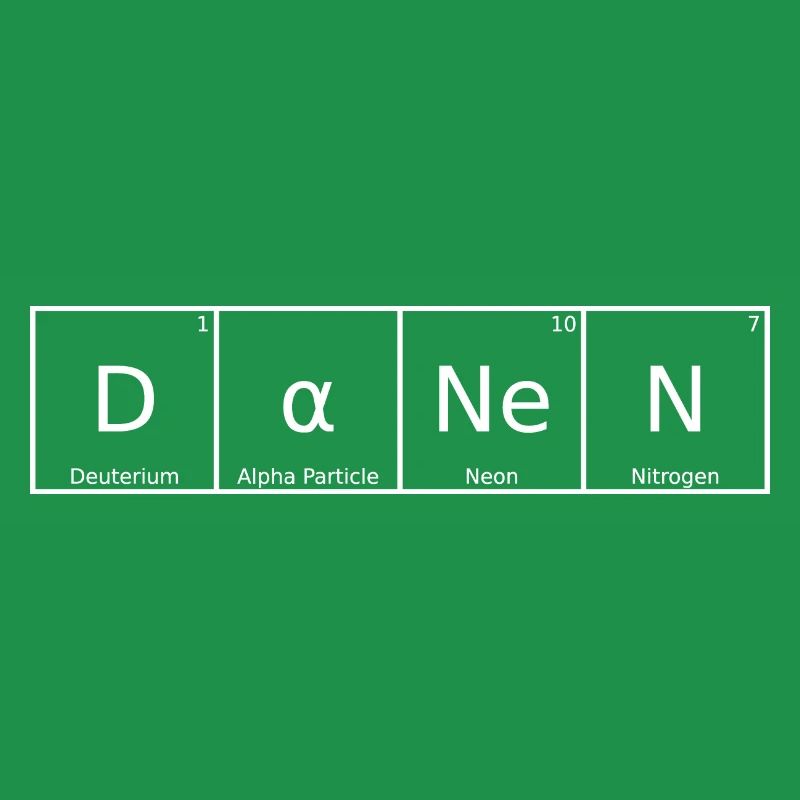 Danen Surname First Name Chemistry Periodic Table Elements
