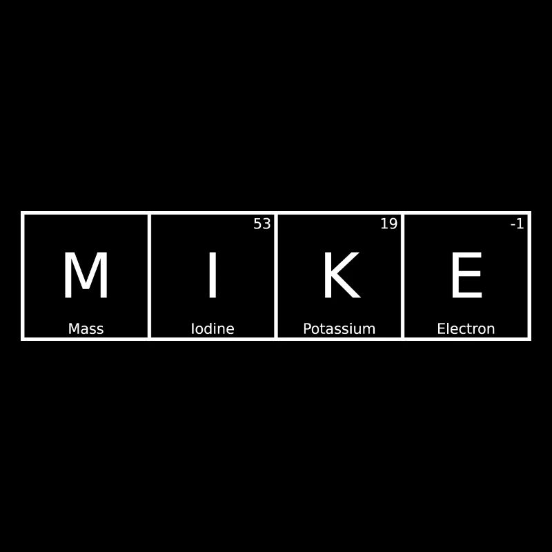 Mike Surname First Name Chemistry Periodic Table Elements