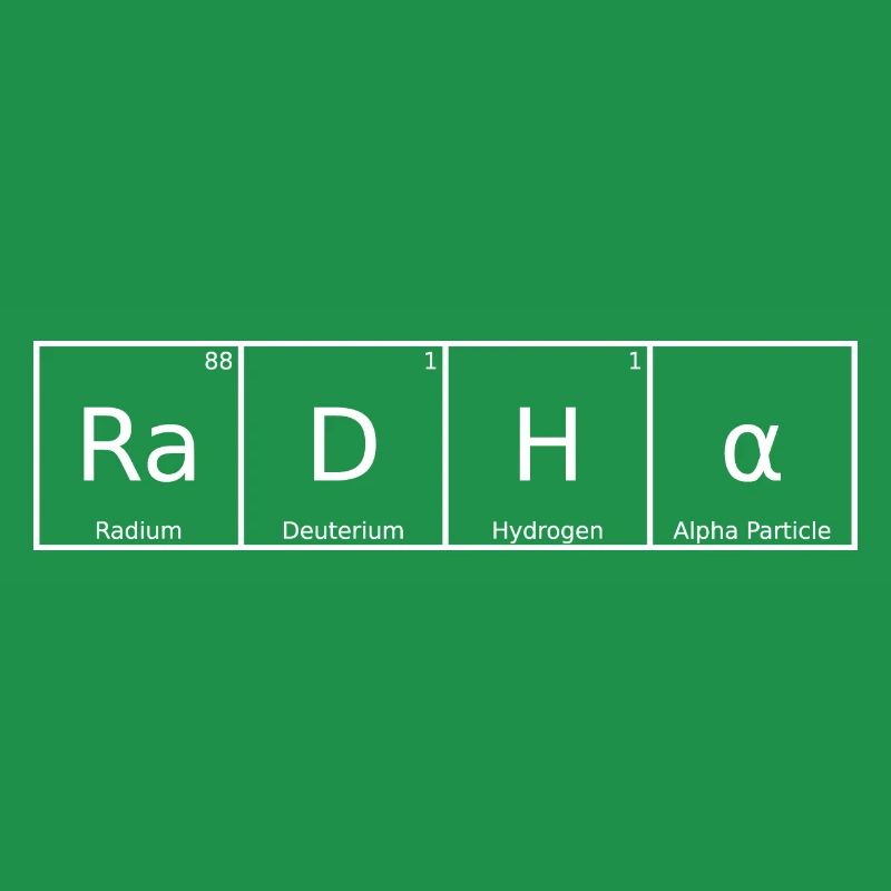 Radha Surname First name Chemistry Periodic Table Elements