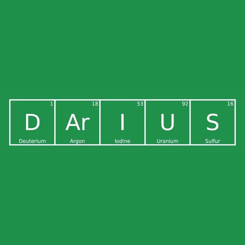 Darius Name First Name Chemistry Periodic Table Elements