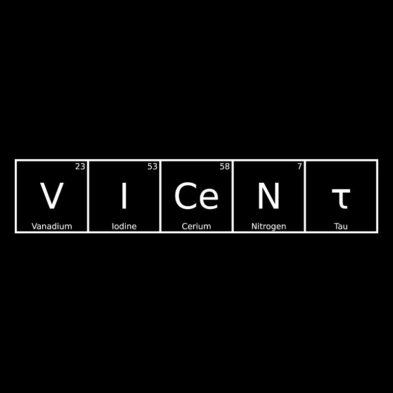 Vicent Surname First Name Chemistry Periodic Table Elements