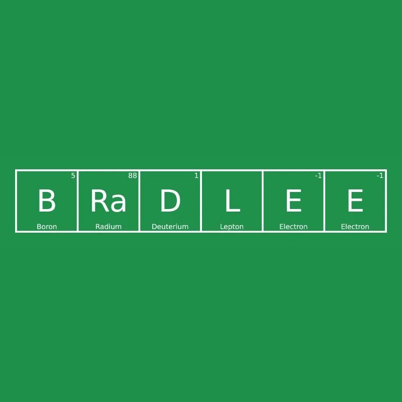 Bradlee Surname First name Chemistry Periodic Table Element