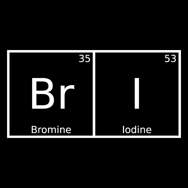 Bri Surname First Name Chemistry Periodic Table Elements