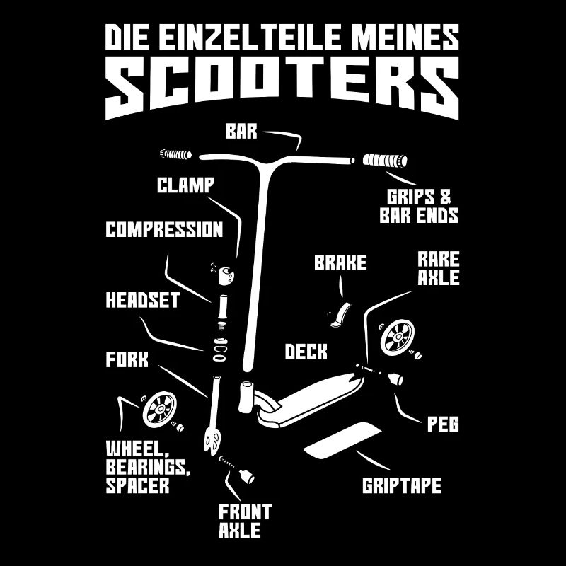 Scooter Geschenkidee