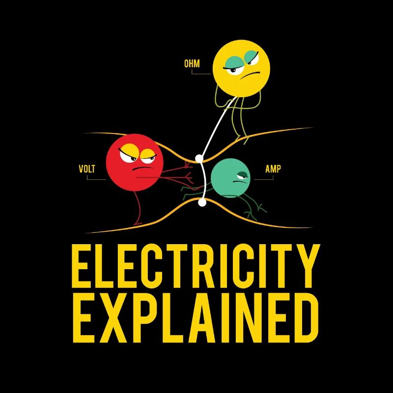 Electricity Explained Physics | Funny teacher nerd