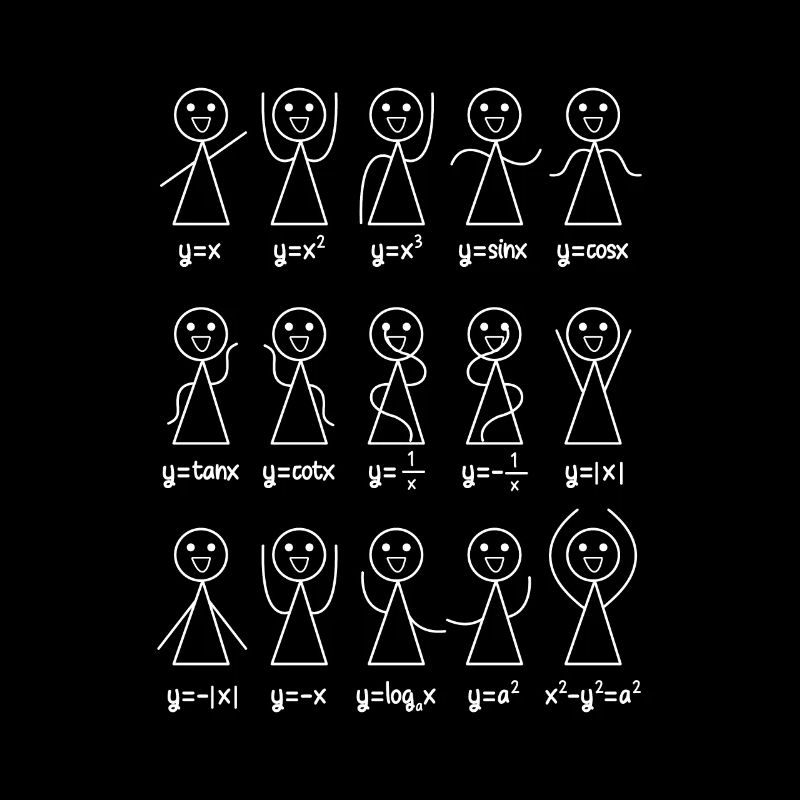 Algebra Dance Funny Diagram Math Equation