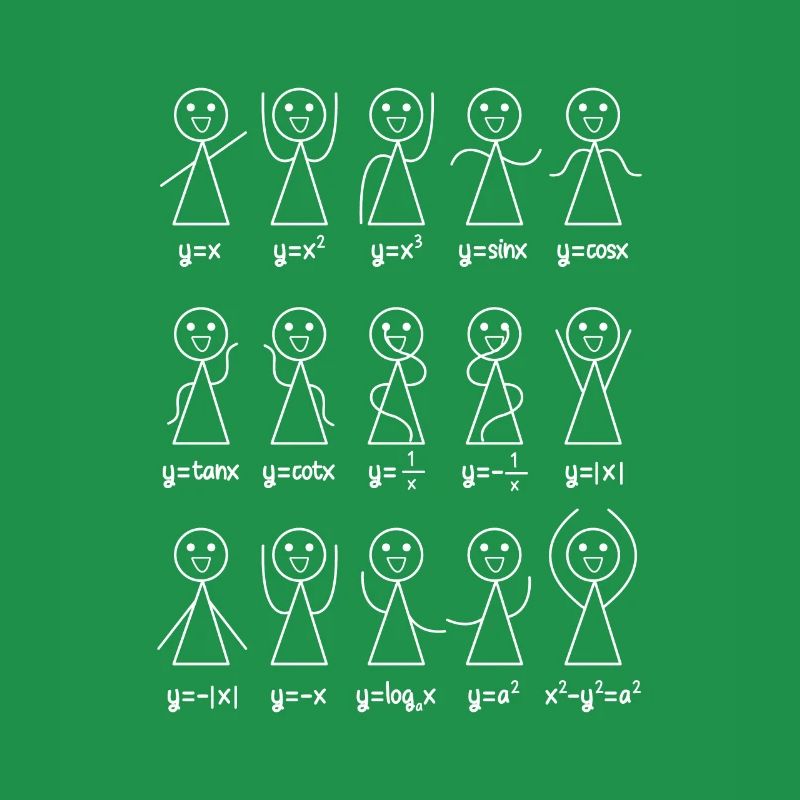 Algebra Dance Funny Diagram Math Equation