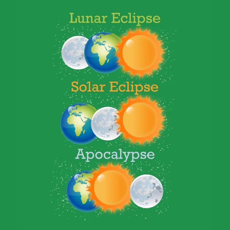 Éclipse de lune Éclipse Apocalypse