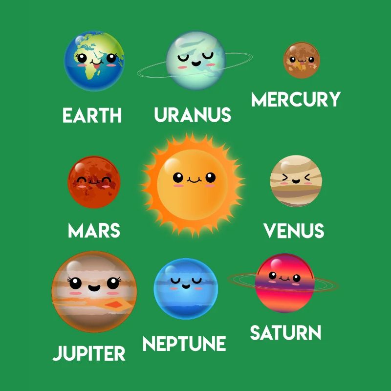 Solar System Planets