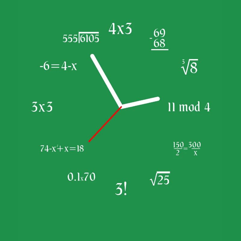 Mathematics Clock Math Meme Funny Math Clock