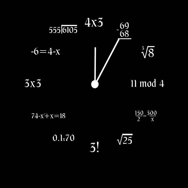 Mathematics Clock Funny Math Clock Meme Math Lover