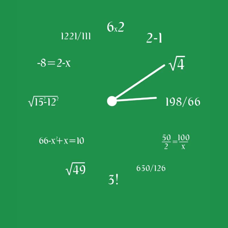 Math Clock Funny Mathematics Clock Math Meme