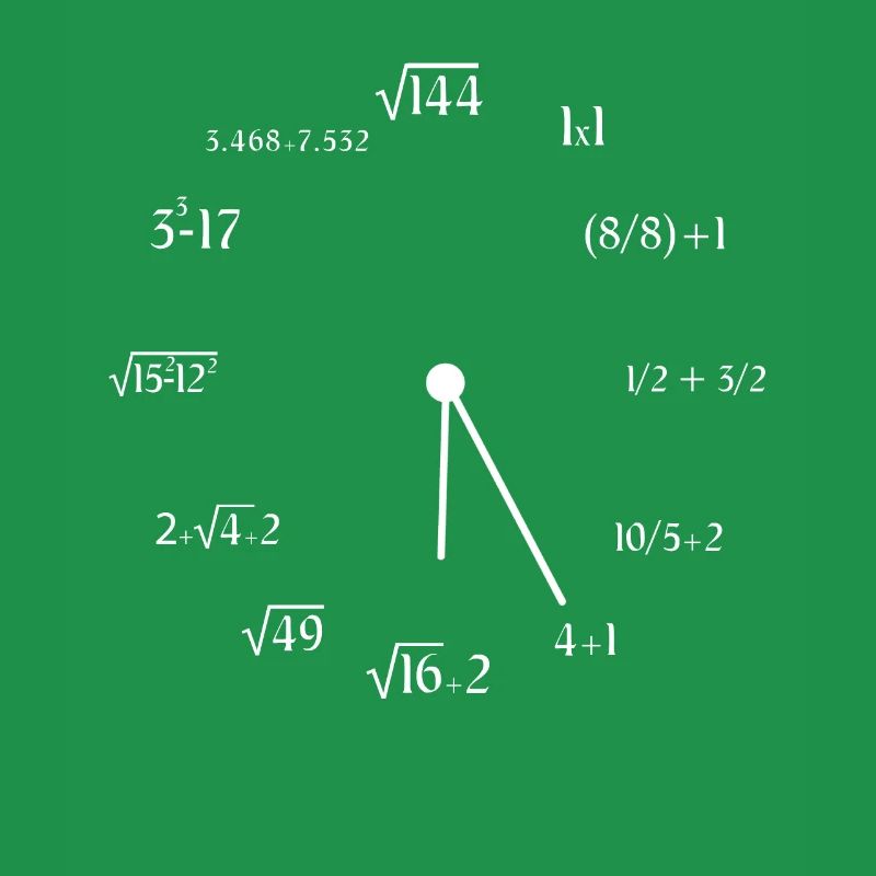 Math Clock Meme Funny Mathematics Mathematician