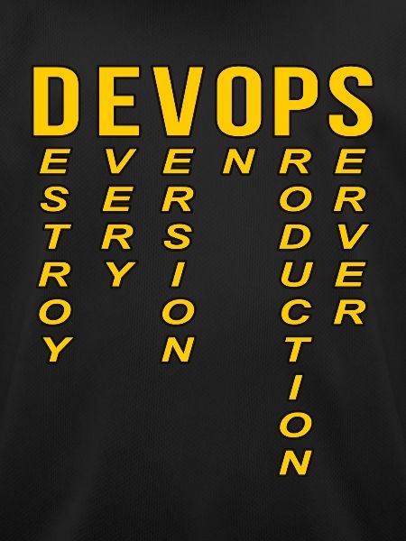 Devops Definition Technischer Computer