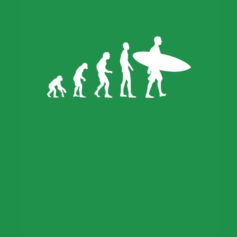 Évolution du surf