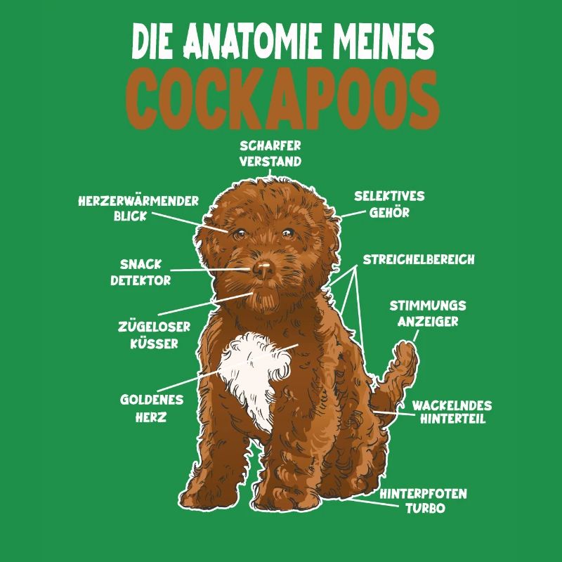 Cockapoo Anatomie witziges Hundehalter Hunde