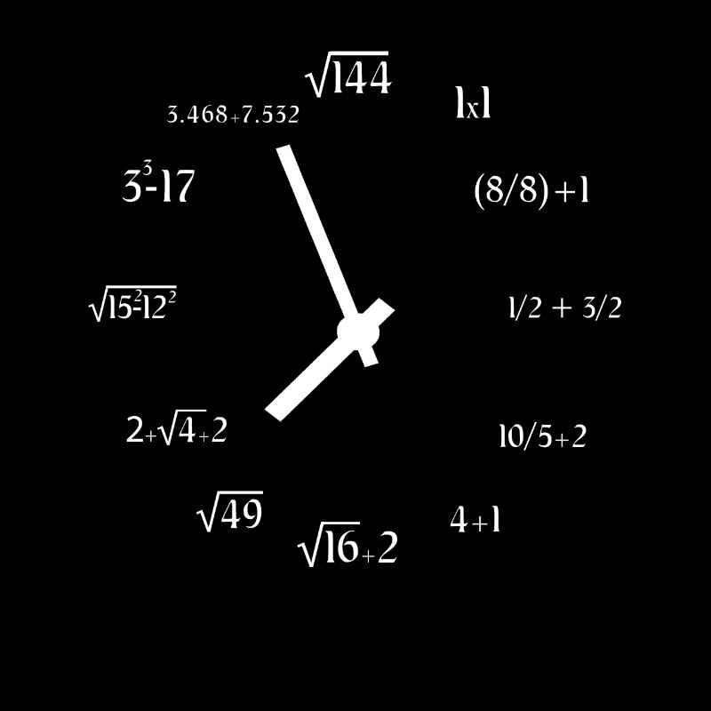Math Meme Math Equation Joke Math Clock