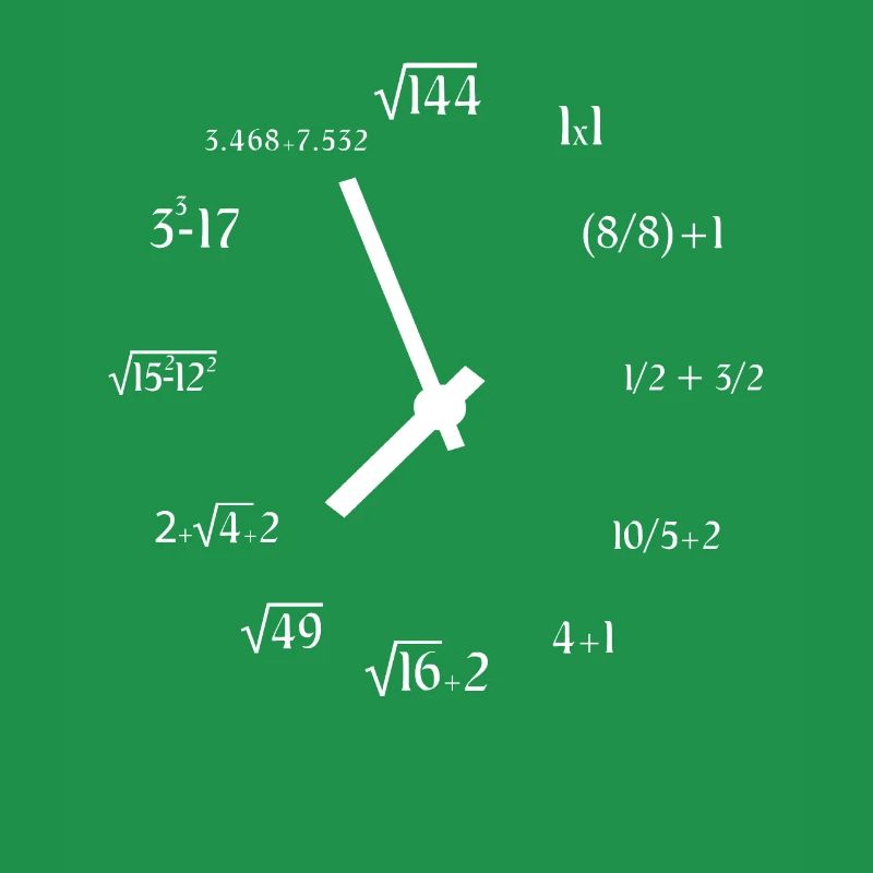 Math Meme Math Equation Joke Math Clock