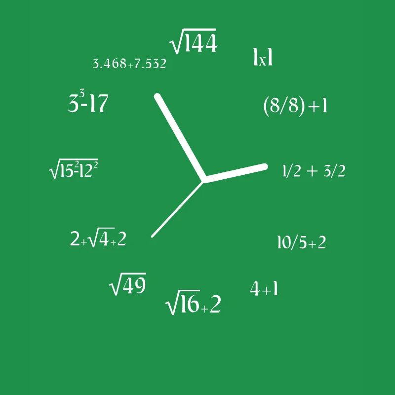 Drôle Math Meme Math Equation Joke Math Clock
