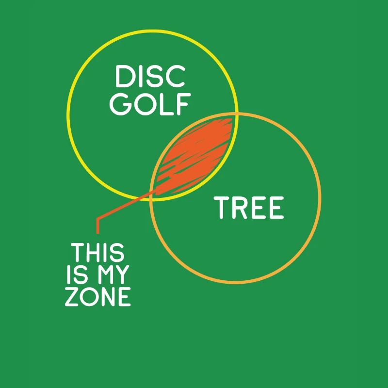 Disc Golf et Tree Zone