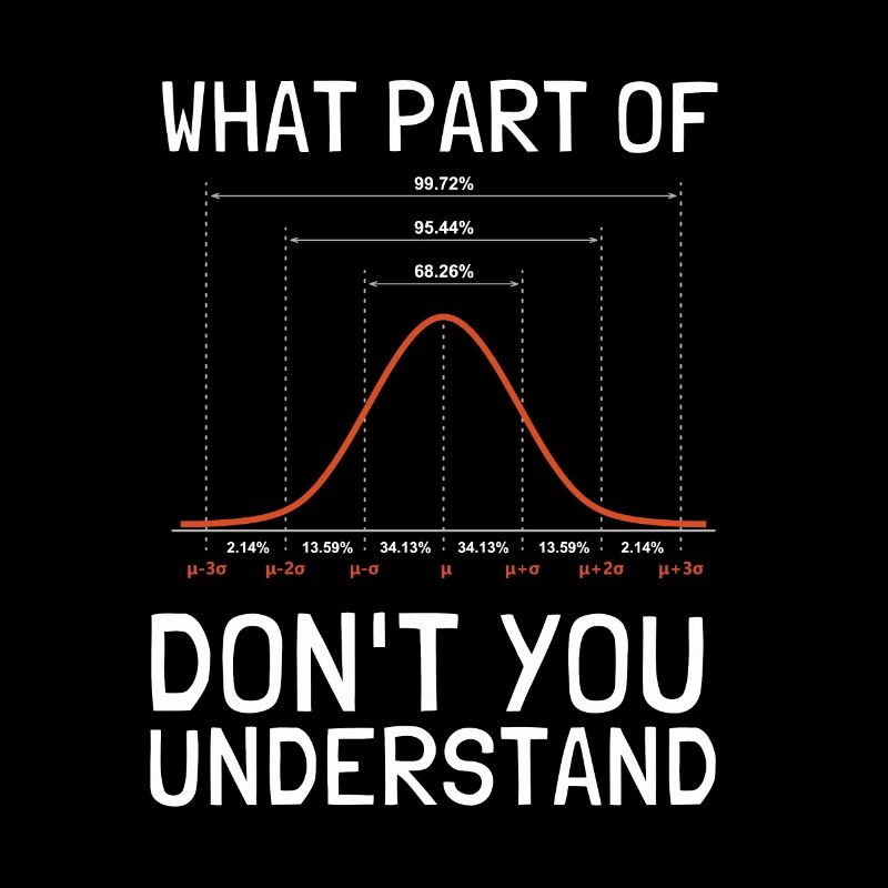 Data Scientist statisticien de la distribution normale