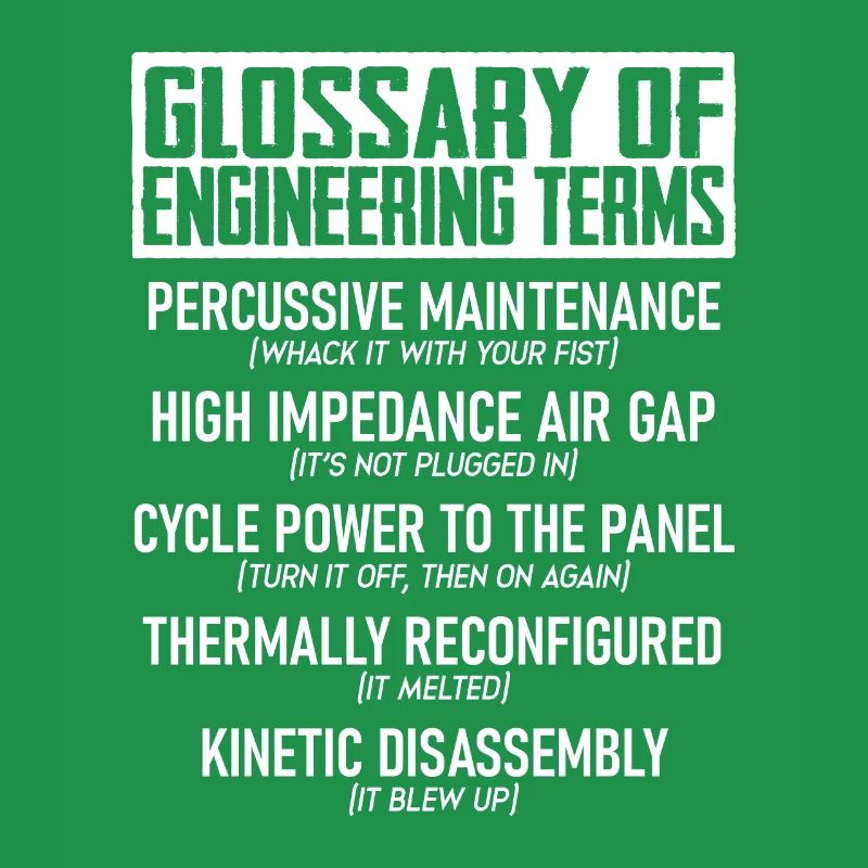Glossar Der Technischen Begriffe