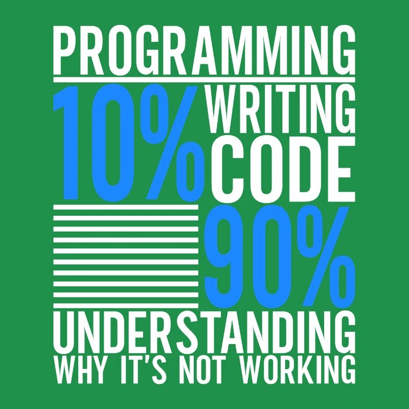 Programmer Computer Scientist