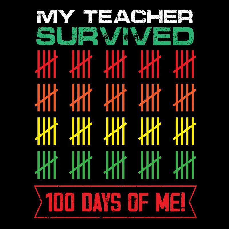Mon professeur a survécu à 100 jours de classe à l’école