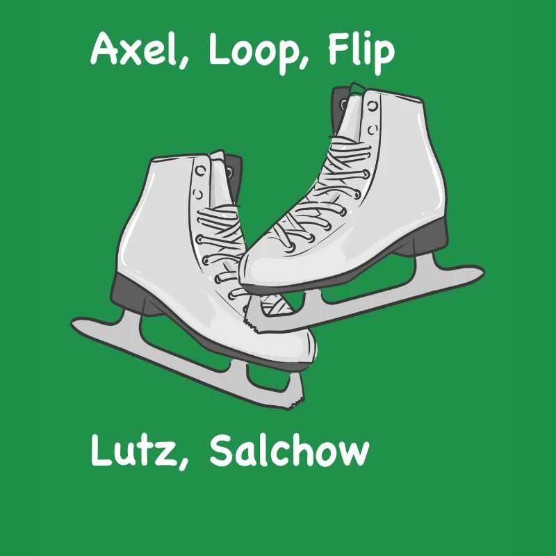 Axel Loop Flip