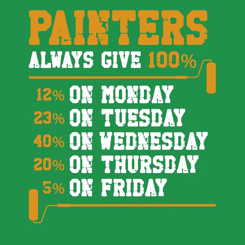 House Painter Decorator Painters