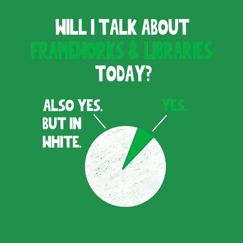 Coder Programmer Will I talk about Funny Quote Hum