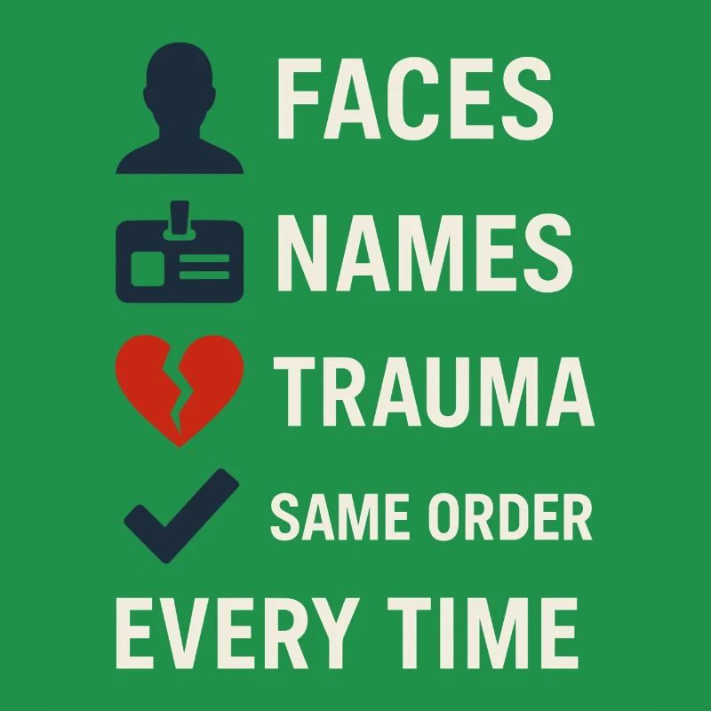 Memory Athlet Mnemonic Brain Training Mental