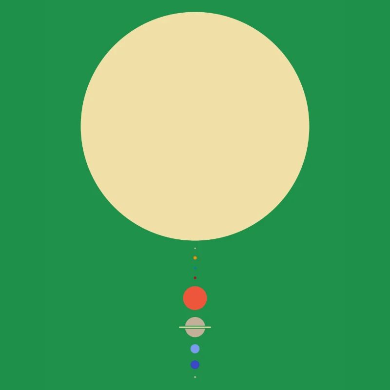 Minimal Solar System