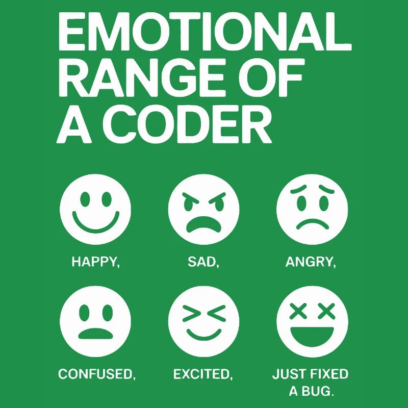 Emotional Range of a Coder