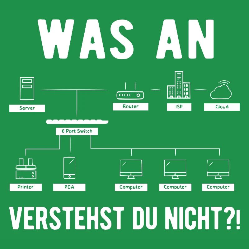 Computer Scientist Computer Science Computer Geek Funny Ges