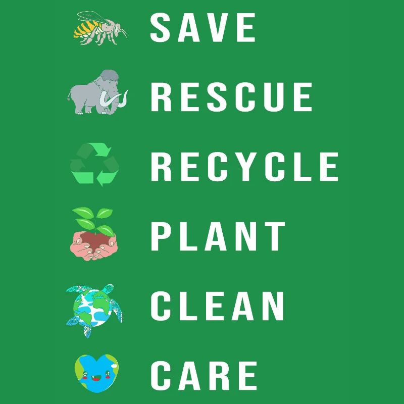 Climate change Environment Environmental protection