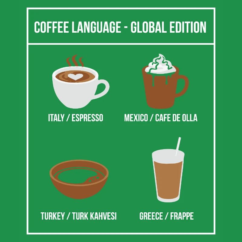 Coffee Language Global Edition