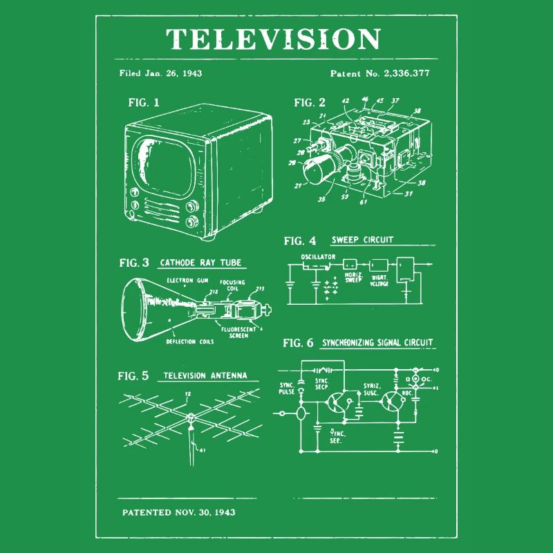 Plan de télévision rétro
