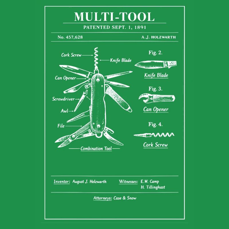 Multi-Tool Blueprint-Patentkunst