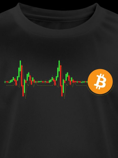 Bitcoin Chart Muster