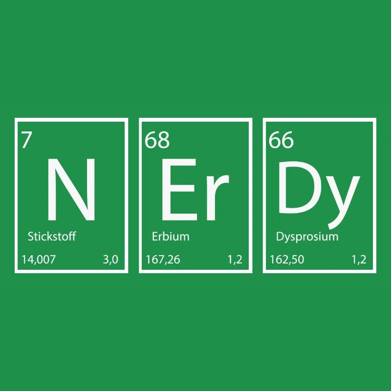 Nerdy Nerd proverbes Éléments