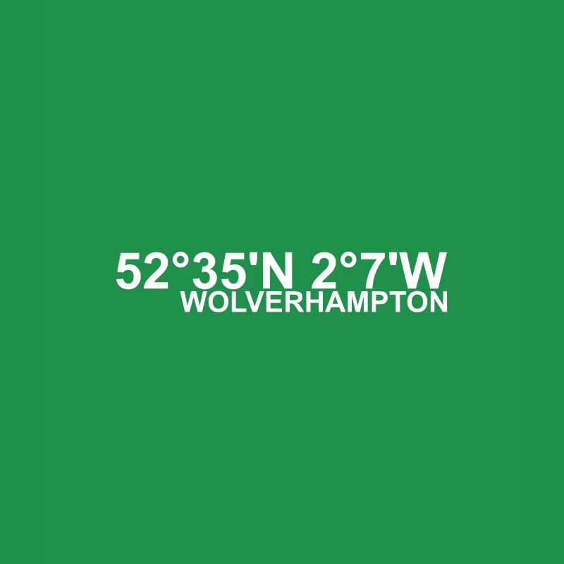 Coordonnées de Wolverhampton