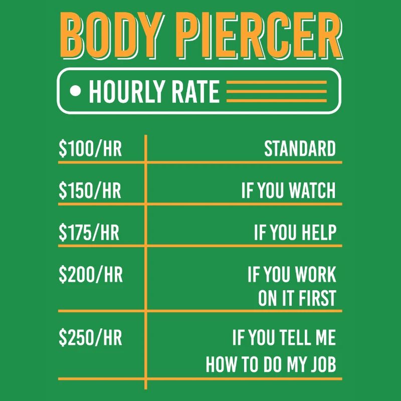 Profession Piercing Piercing Studio