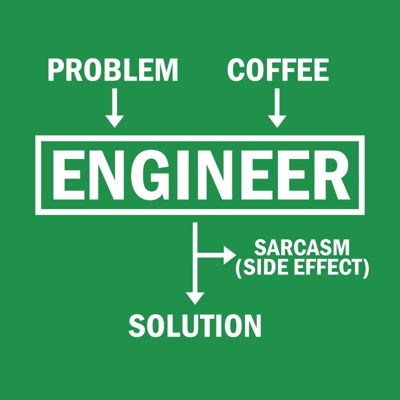 Problem Engineer Coffee Solution Sarcasm