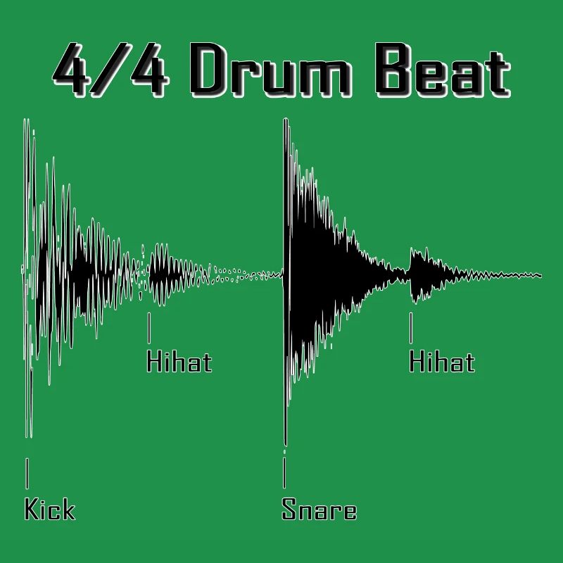 Drumbeat