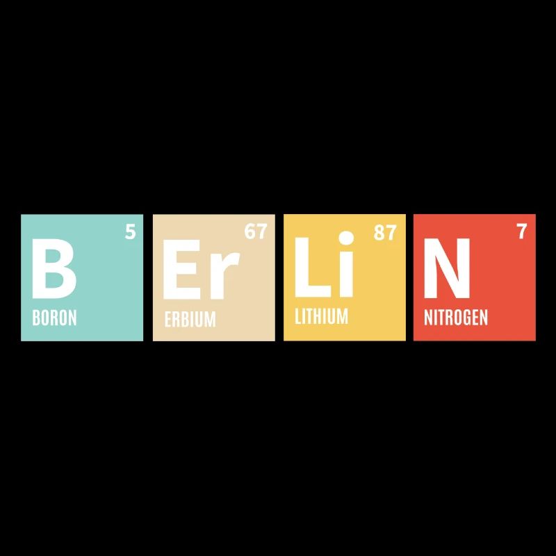 Berlin periodic table colored